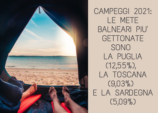 campeggi mete gettonate mare.png